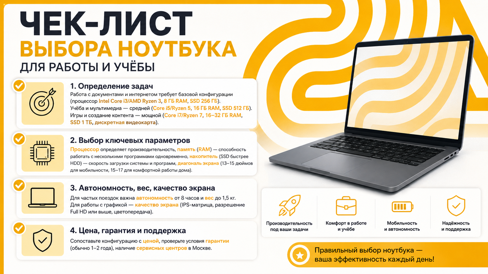 Чек-лист выбора ноутбука для работы и учёбы